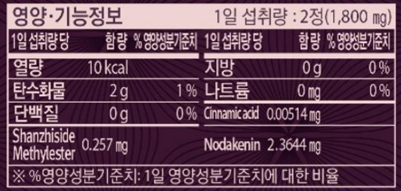 유한양행 유한 백수오 골드 2