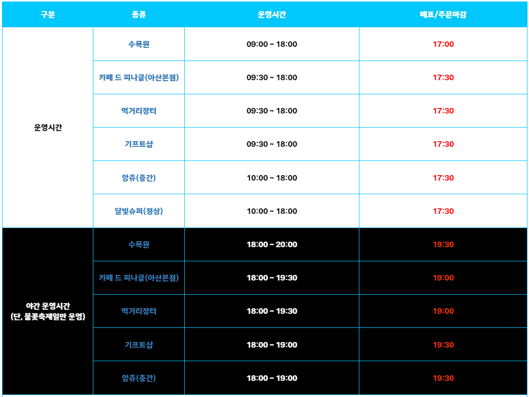 피나클랜드 튤립 수선화 불꽃 축제 이용시간