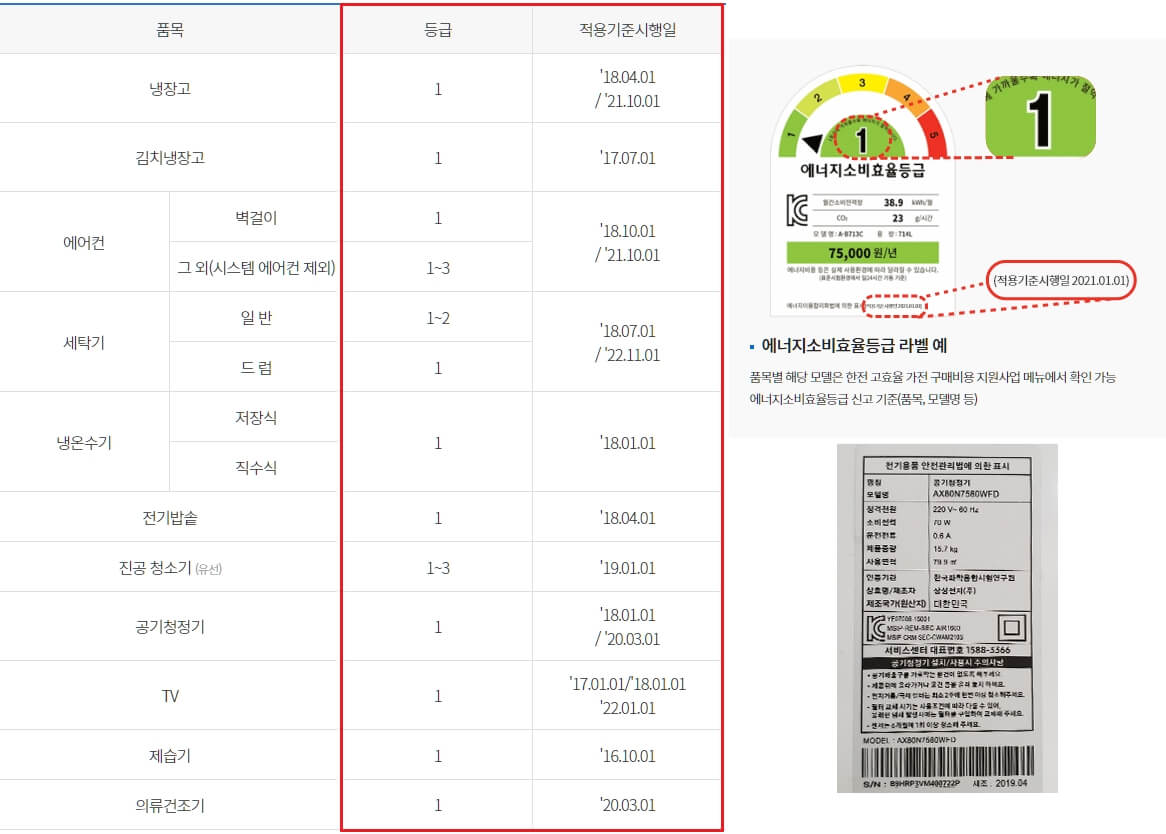 지원가능-제품-라벨-명판-사진