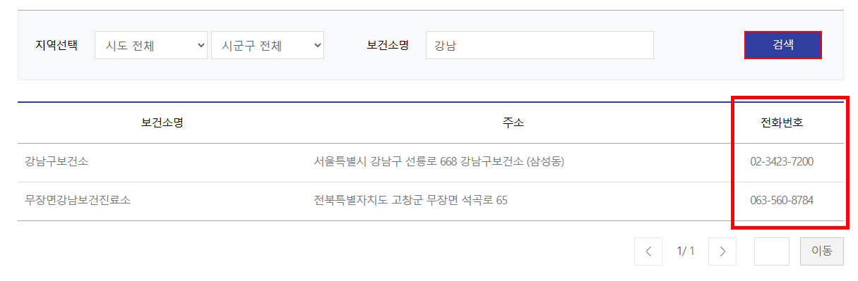 보건소 전화번호 안내