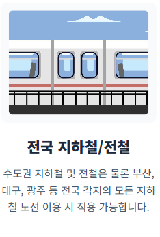k패스 카드 발급방법