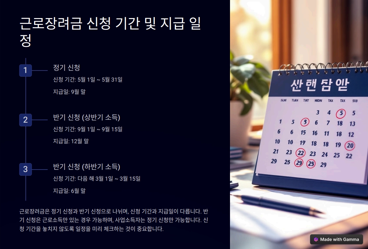2025년 근로장려금 지급액 및 신청 방법 총정리