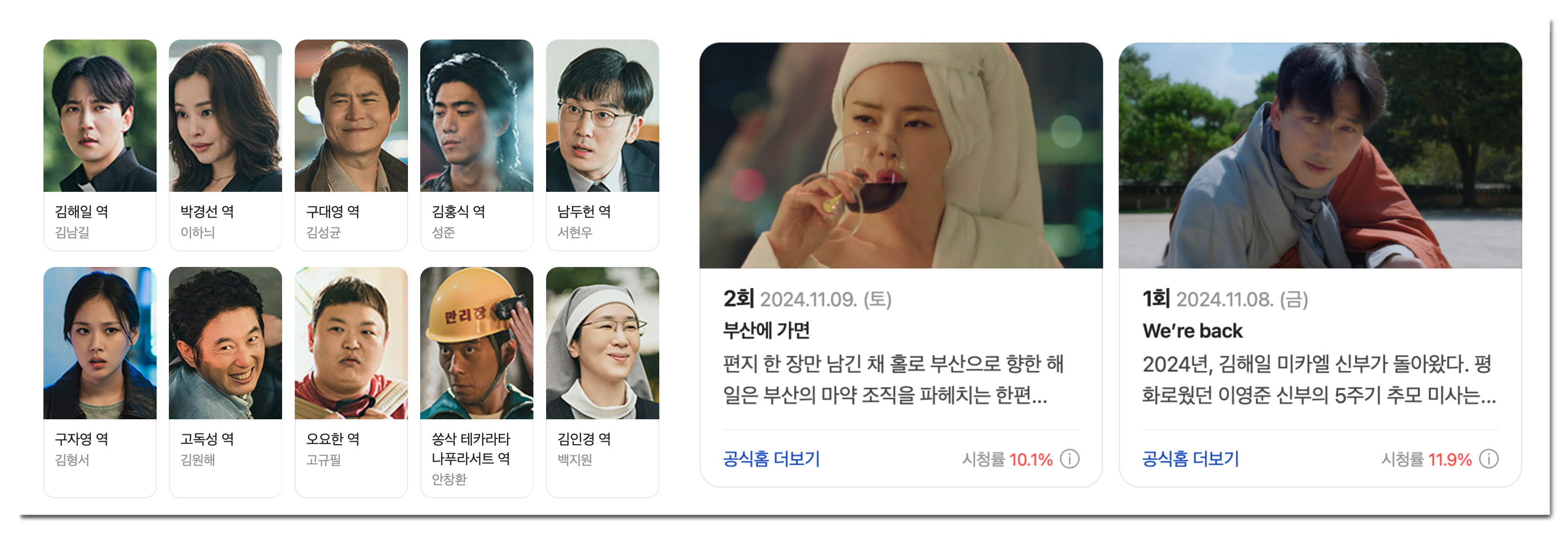 열혈사제2 등장인물