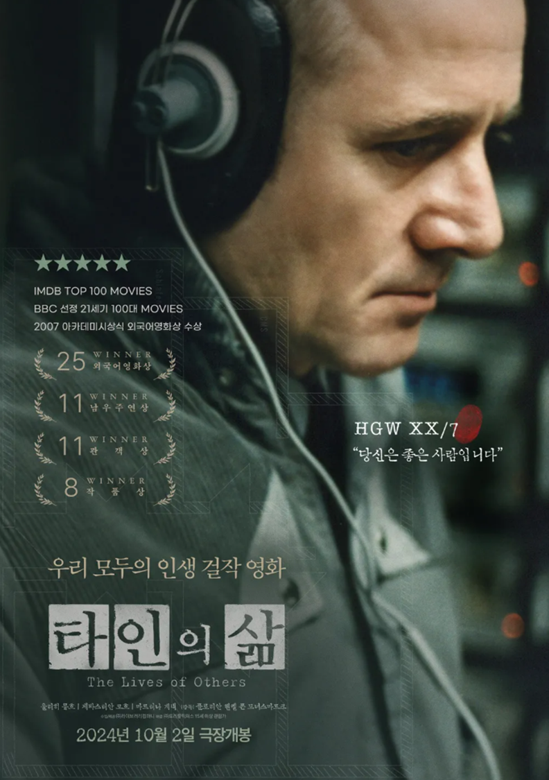 타인의 삶, 우리의 거울