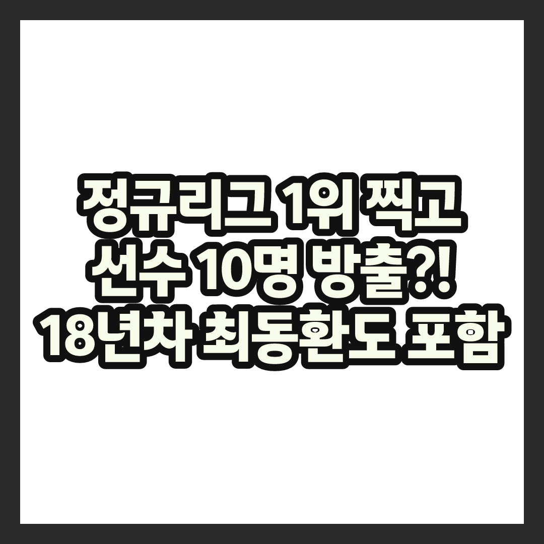 KT 선수 10명 방출 명단 총정리, 베테랑 최동환·문상철도 포함됐다
