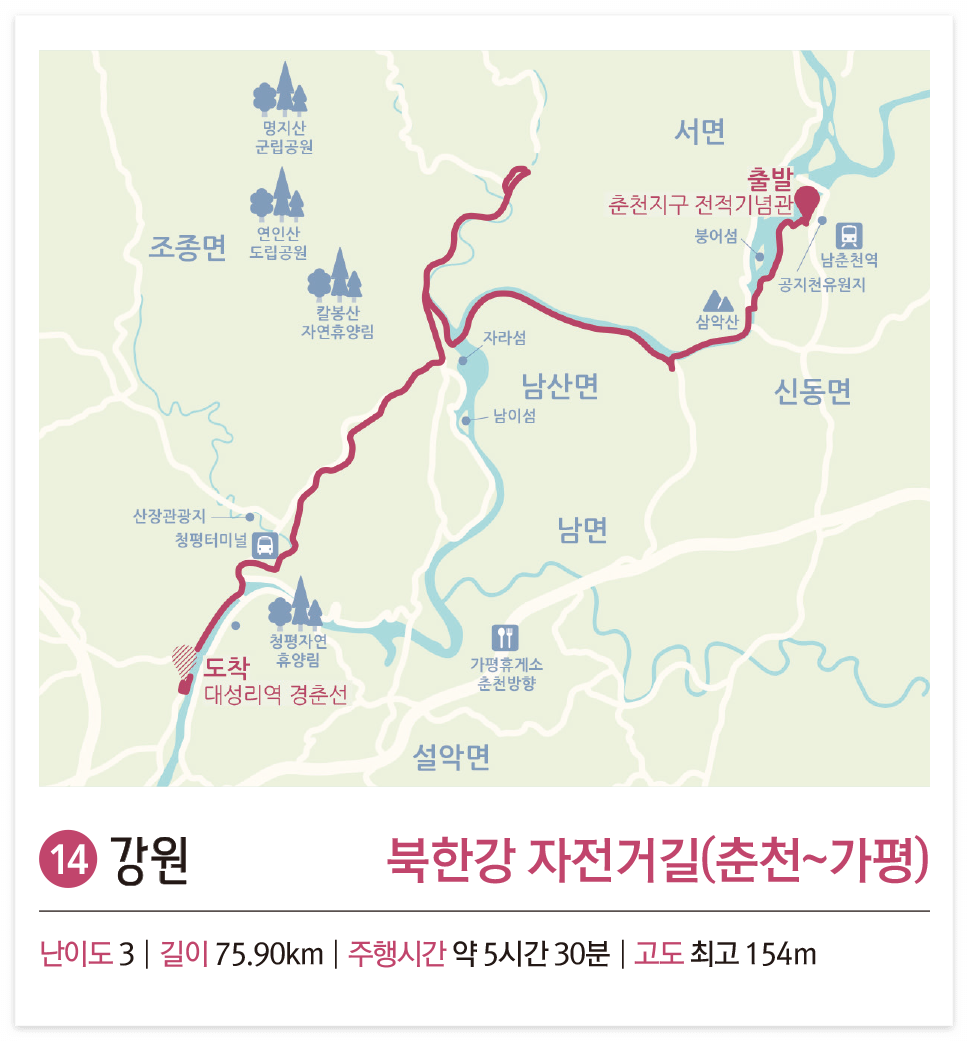 북한강 자전거길(춘천~가평)