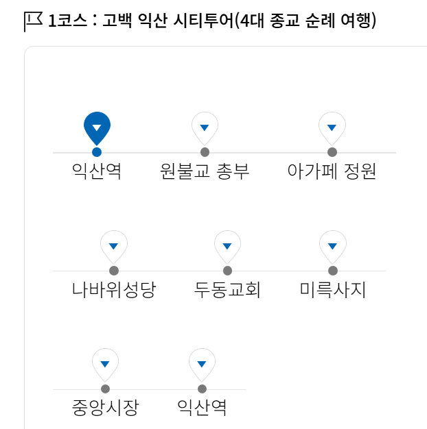 익산시티투어버스 완전정복! 단돈 2&amp;#44;000원으로 익산 주요 여행지 한 번에 가는 법 타는곳 위치&amp;#44; 요금&amp;#44; 동선까지 총정리 