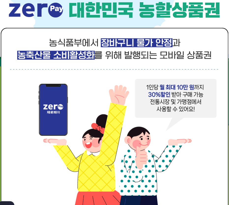 2025농할상품권 가맹점, 구매 신청