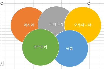 글자 크기 20으로 변경