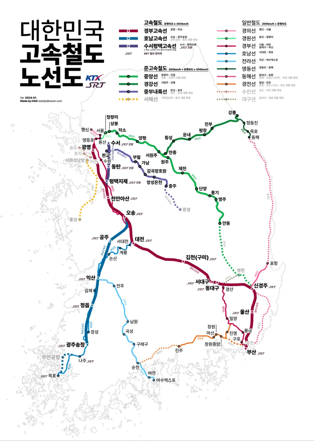 KTX노선도