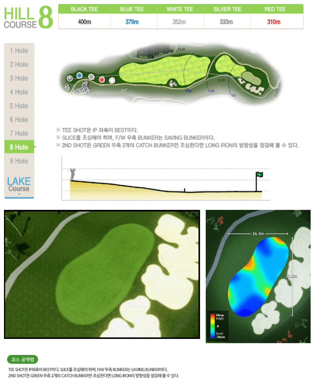 킹스데일 골프클럽 힐코스 8
