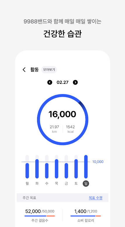 손목닥터 9988&#44; 비대면 건강관리 서비스&#44; 건강 정보&#44; 운동 정보&#44; 식단 정보