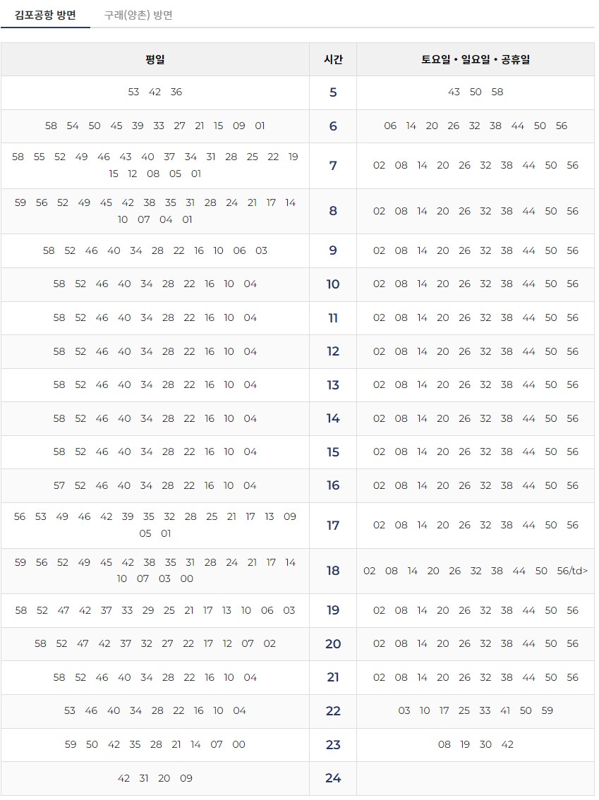 걸포북변역 김포공항 방면