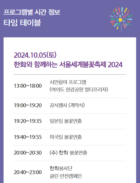 2024 서울 여의도 세계불꽃축제 기본정보(출처-홈페이지)