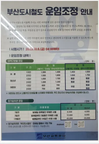 부산 지하철 다자녀 할인 반값 혜택 받는 꿀팁_24