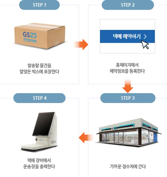 gs25 편의점 3월행사 도시락 김밥 택배_6
