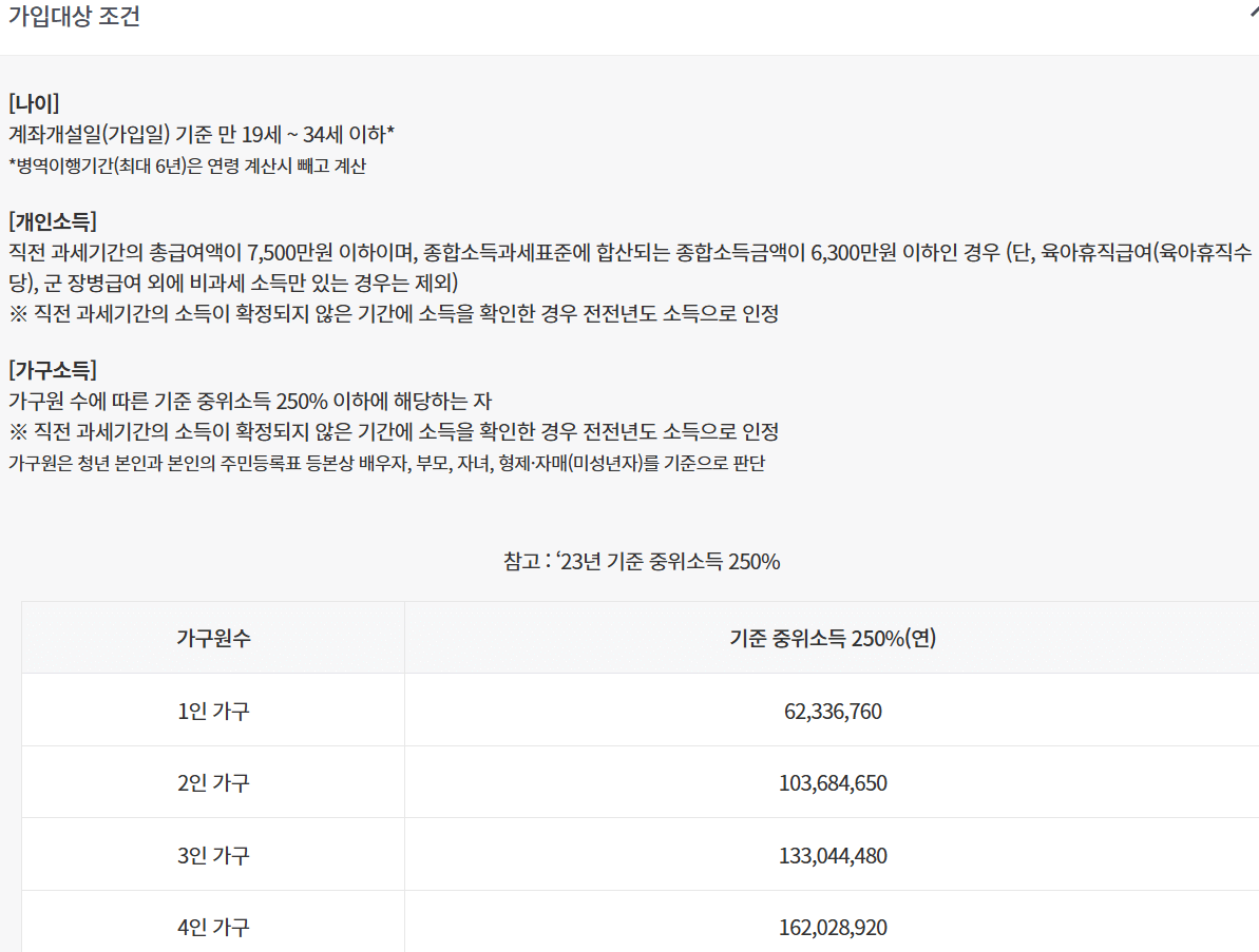 2025 청년도약계좌 신청방법 및 조건