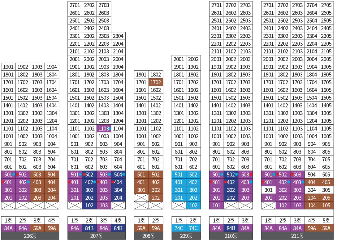 래미안 라그란데 동･호수 층별 배치도-6