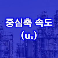 제목