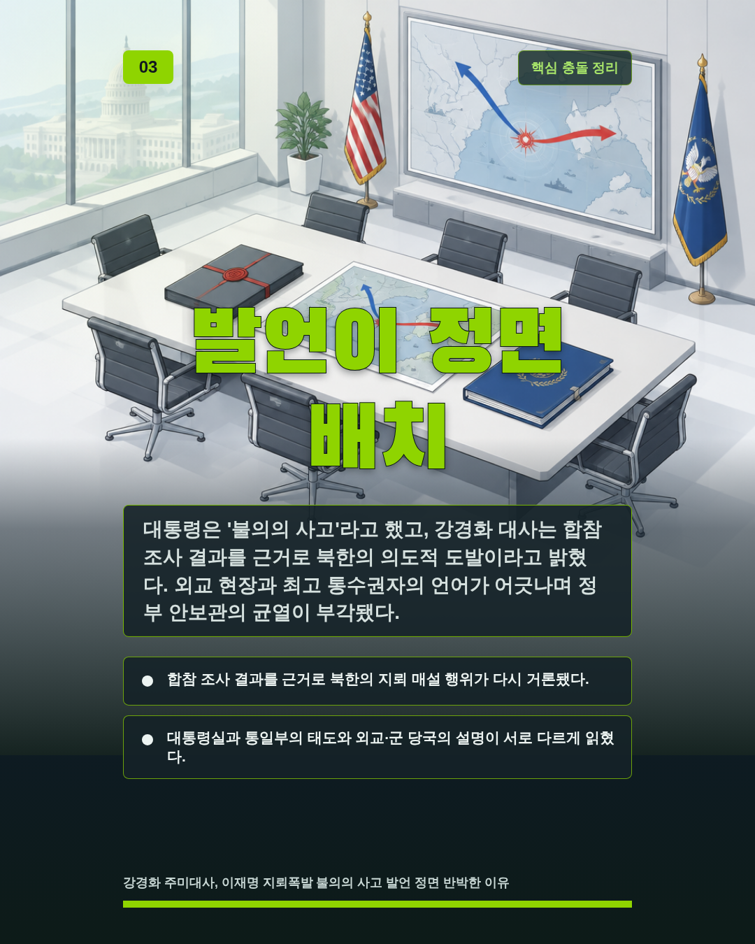 발언이 정면 배치