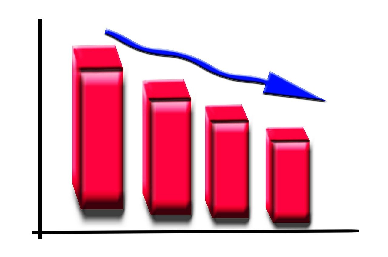 가상화폐 시가총액, 23% 감소