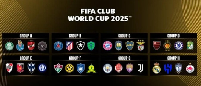 2025 FIFA 클럽 월드컵 조편성
