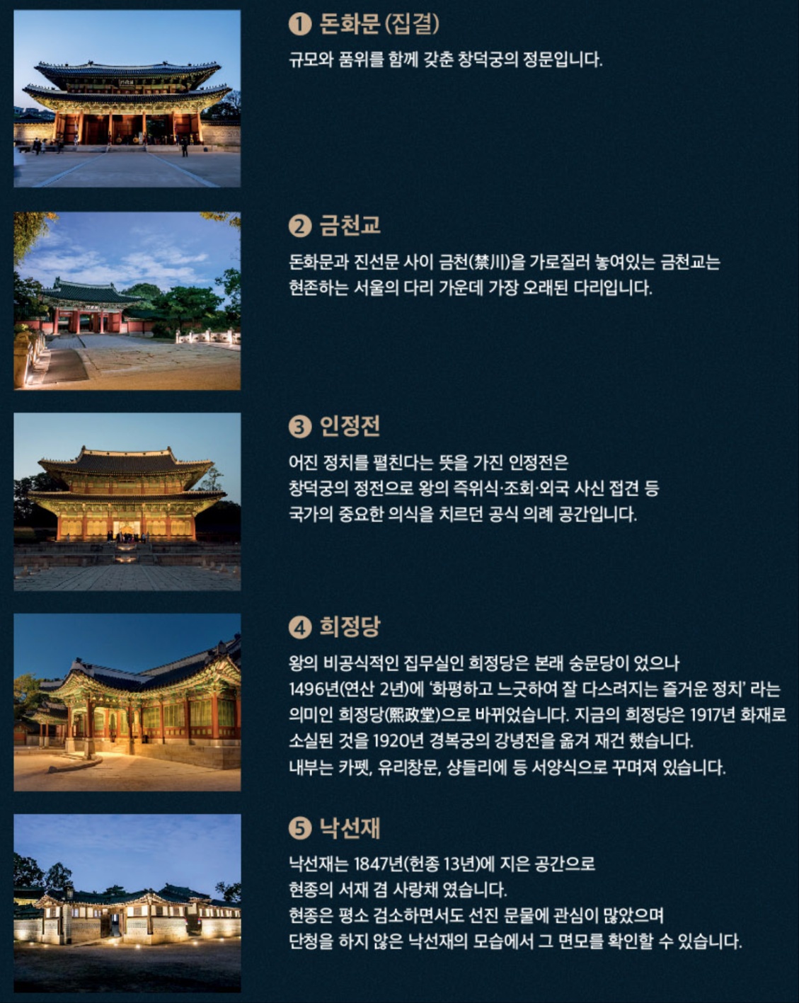 외국인 창덕궁 달빛기행