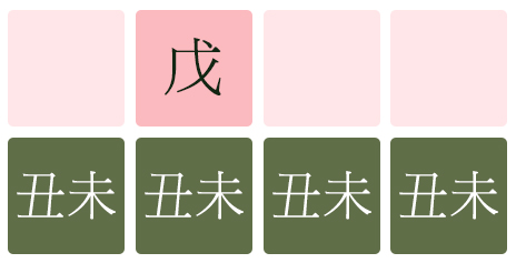 무토일간 천을귀인