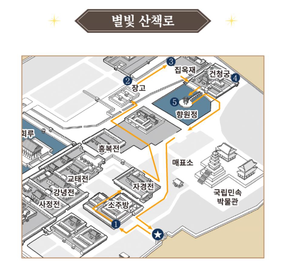 2024 경복궁 별빛야행 예매