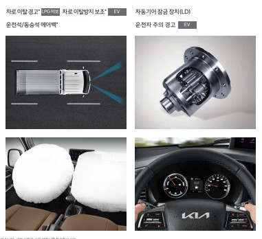 2024년 봉고 3 전기차 가격표