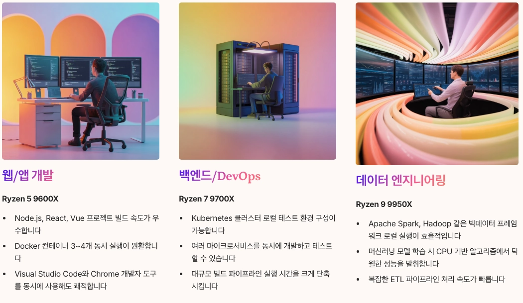 amd cpu 개발자 맞춤 선택 정리