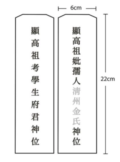 지방 쓰는 법 규격 및 양식 무료 다운로드 (제사&amp;#44;명절&amp;#44;추석)