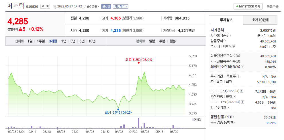 누리호 관련주