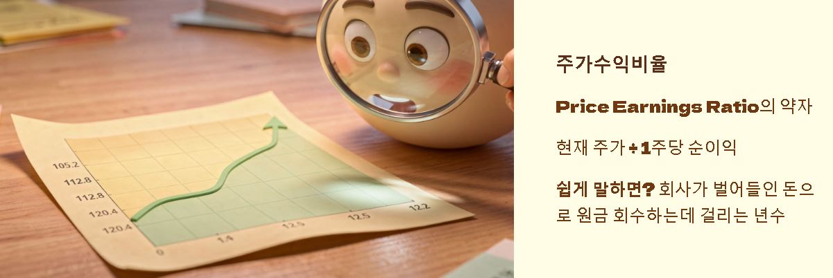주식 per의 뜻 요약