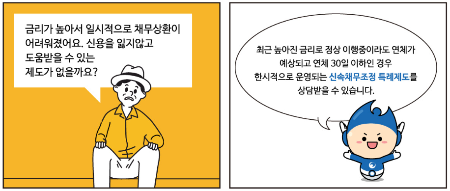 신속채무조정특례