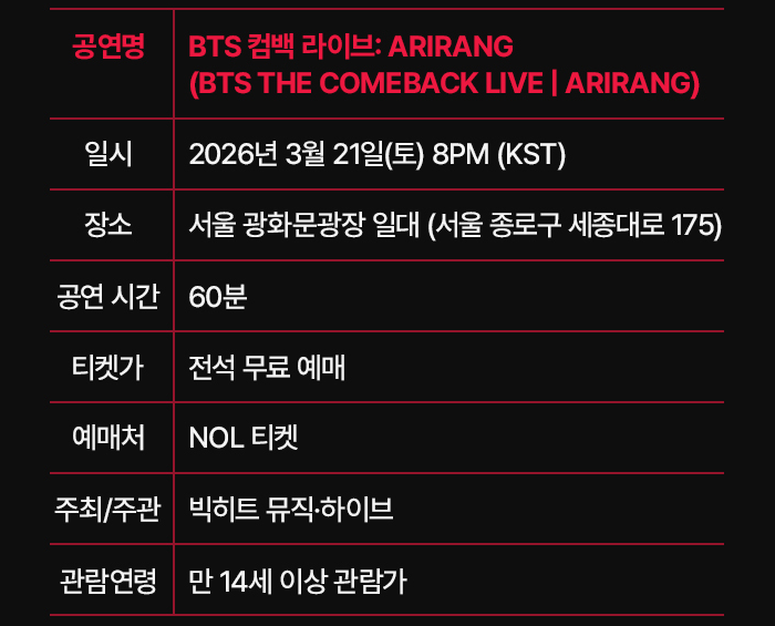 BTS 방탄소년단