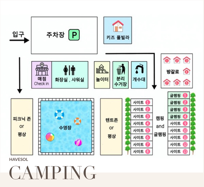 해브솔 캠프