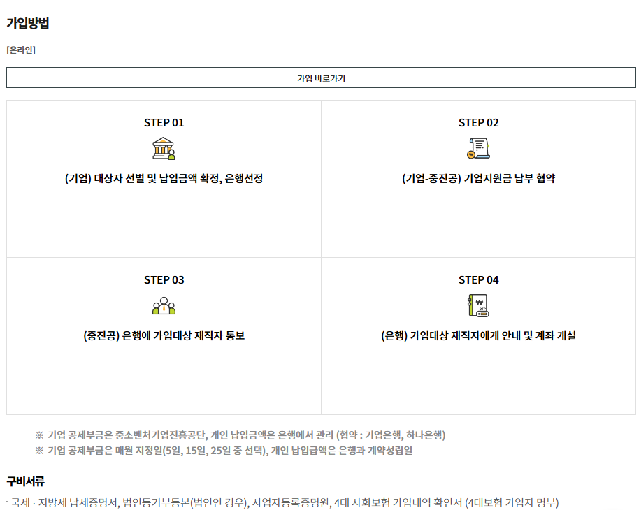 중소기업 재직자 우대 저축공제 혜택 신청하기