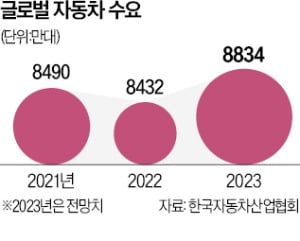 테슬라2