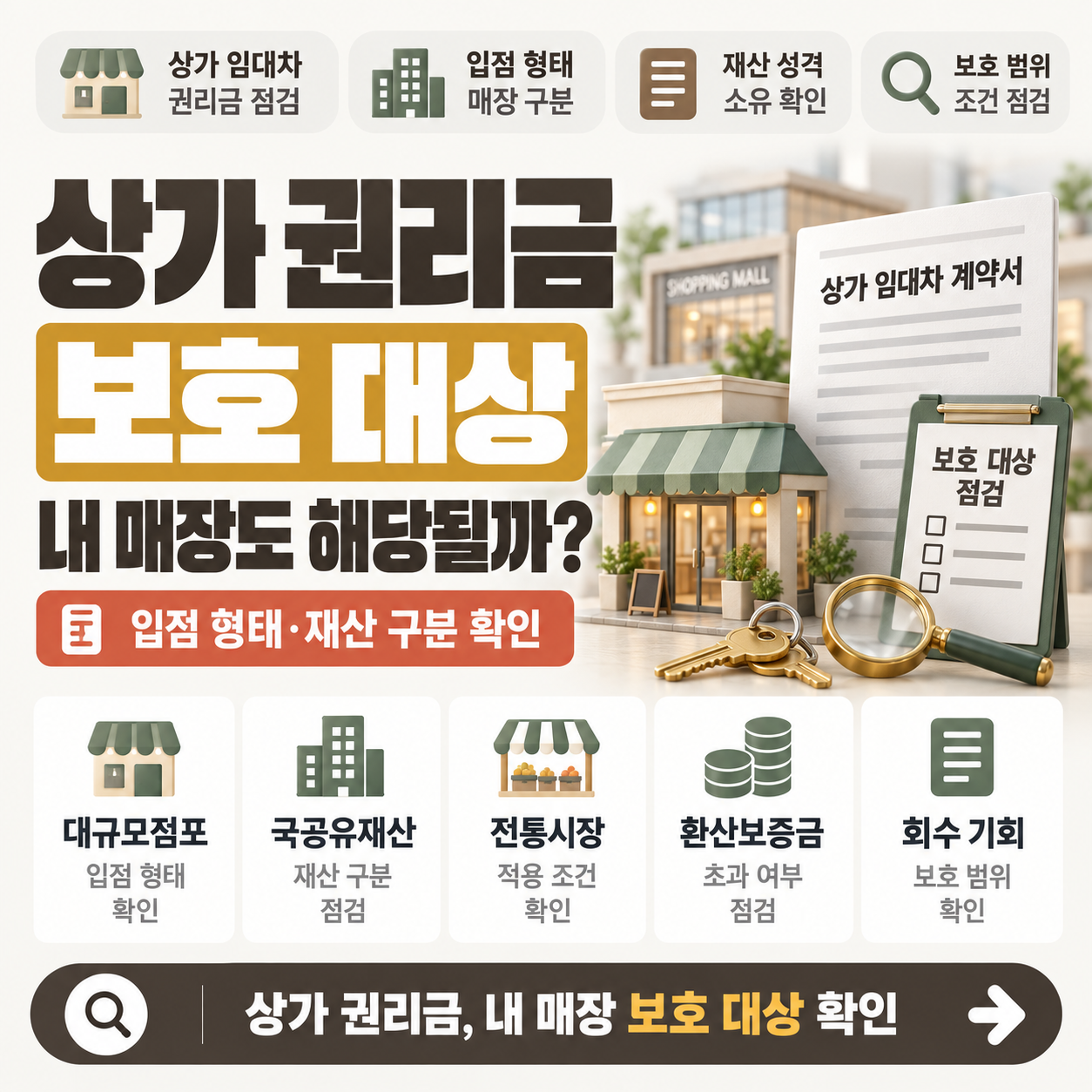 상가 임대차 계약서와 권리금 보호 대상 여부를 살펴보는 모습