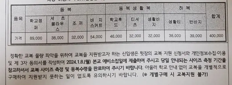 중학교 동복과 생활복과 하복품목과 가격표