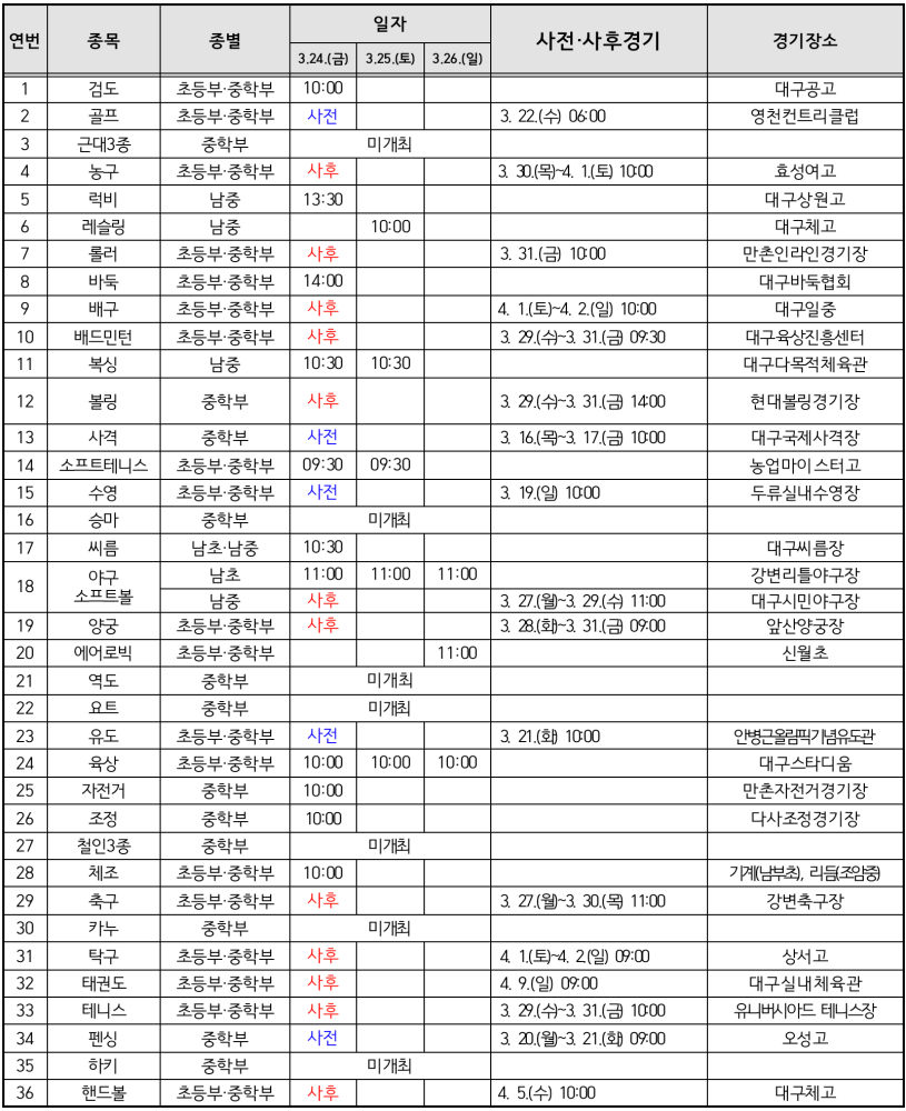 대구소년체육대회 종목별 경기 일정