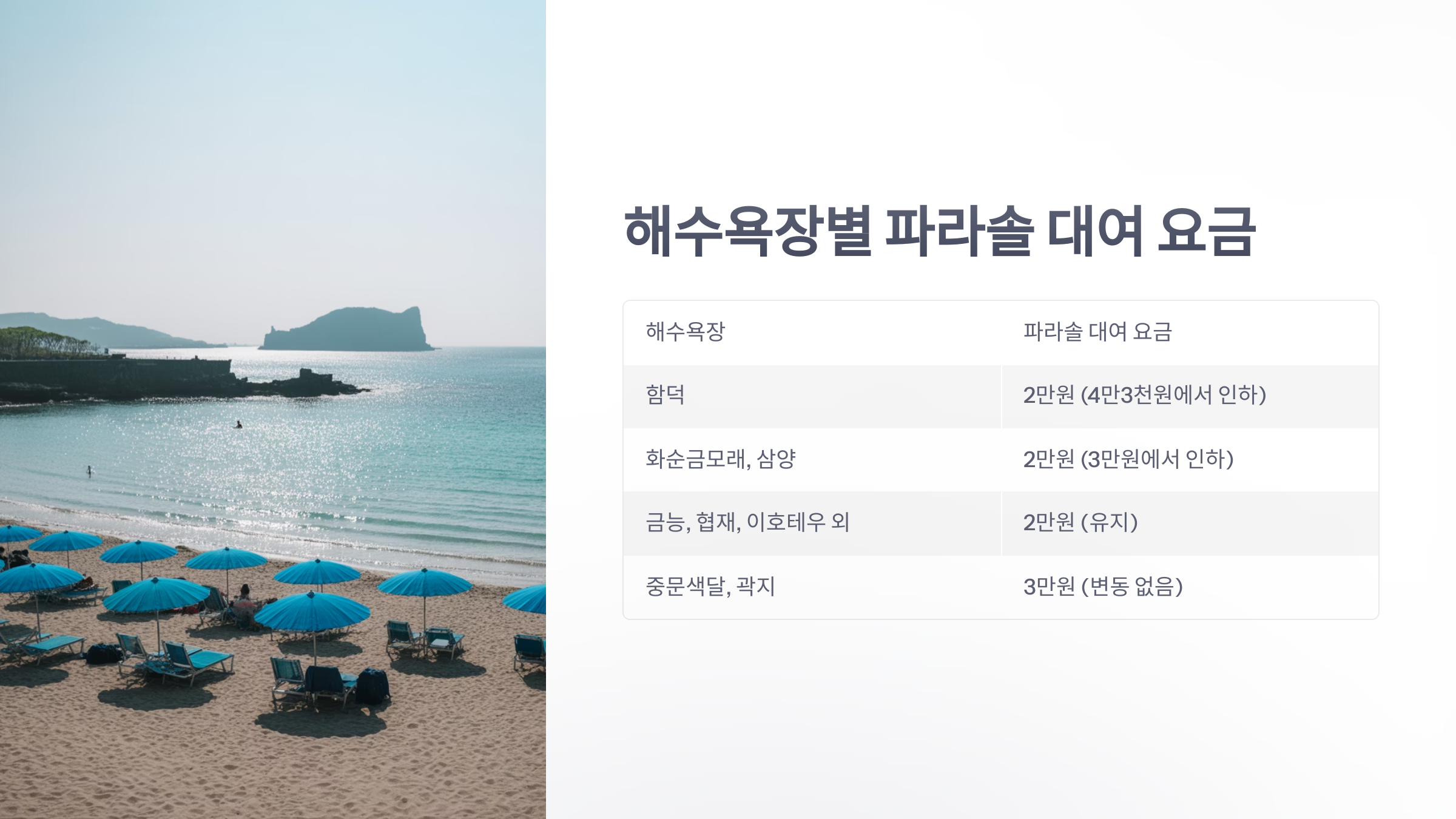 참조-제주도-해수욕장-파라솔-3