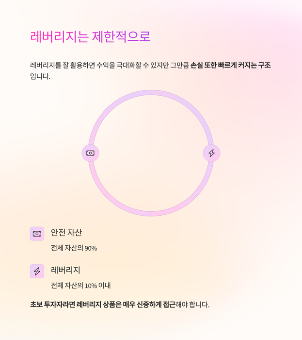 개인금융