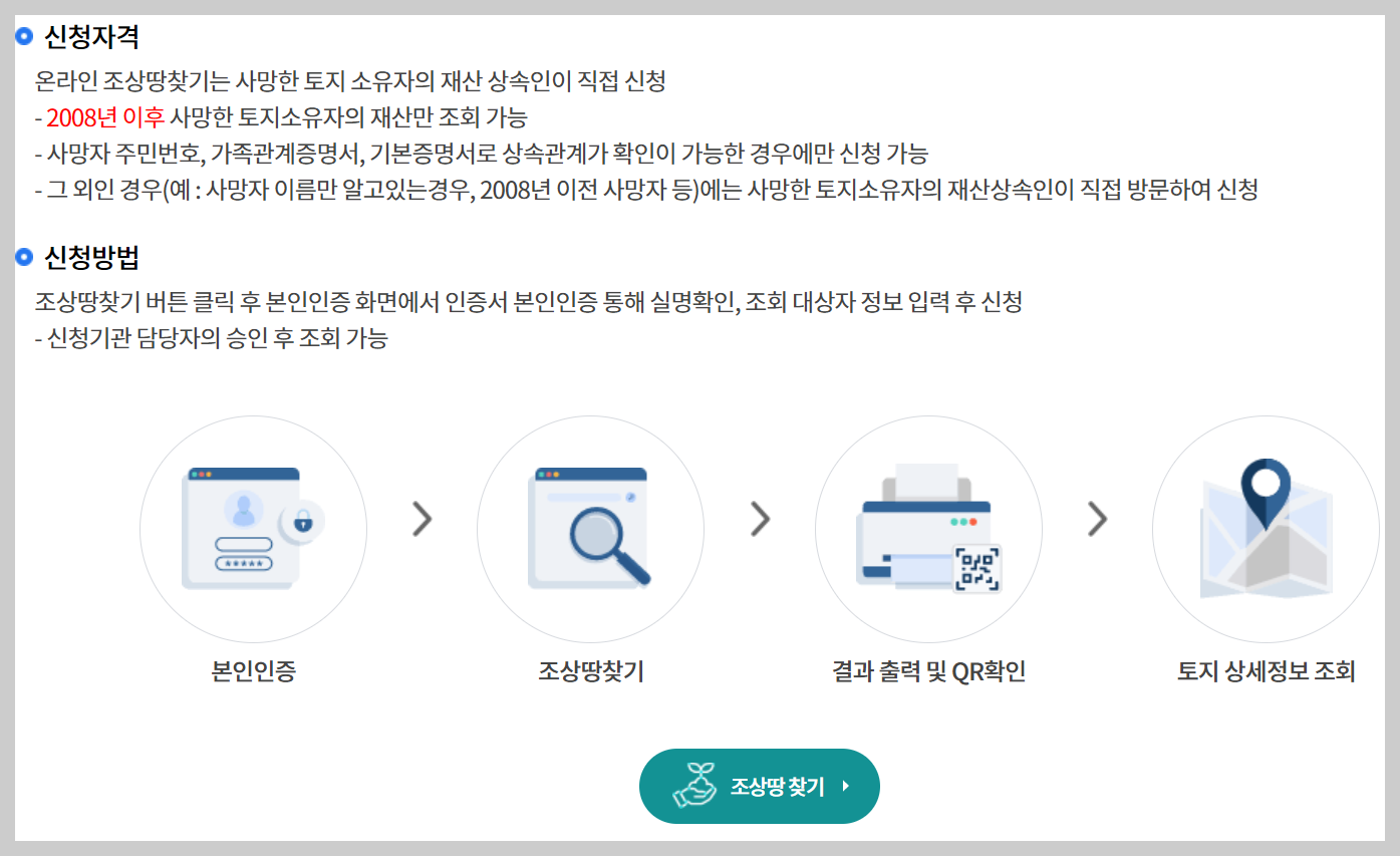 조상땅찾기 서비스