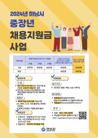 중장년 고용지원금 핵심사항 정리로 안내_2