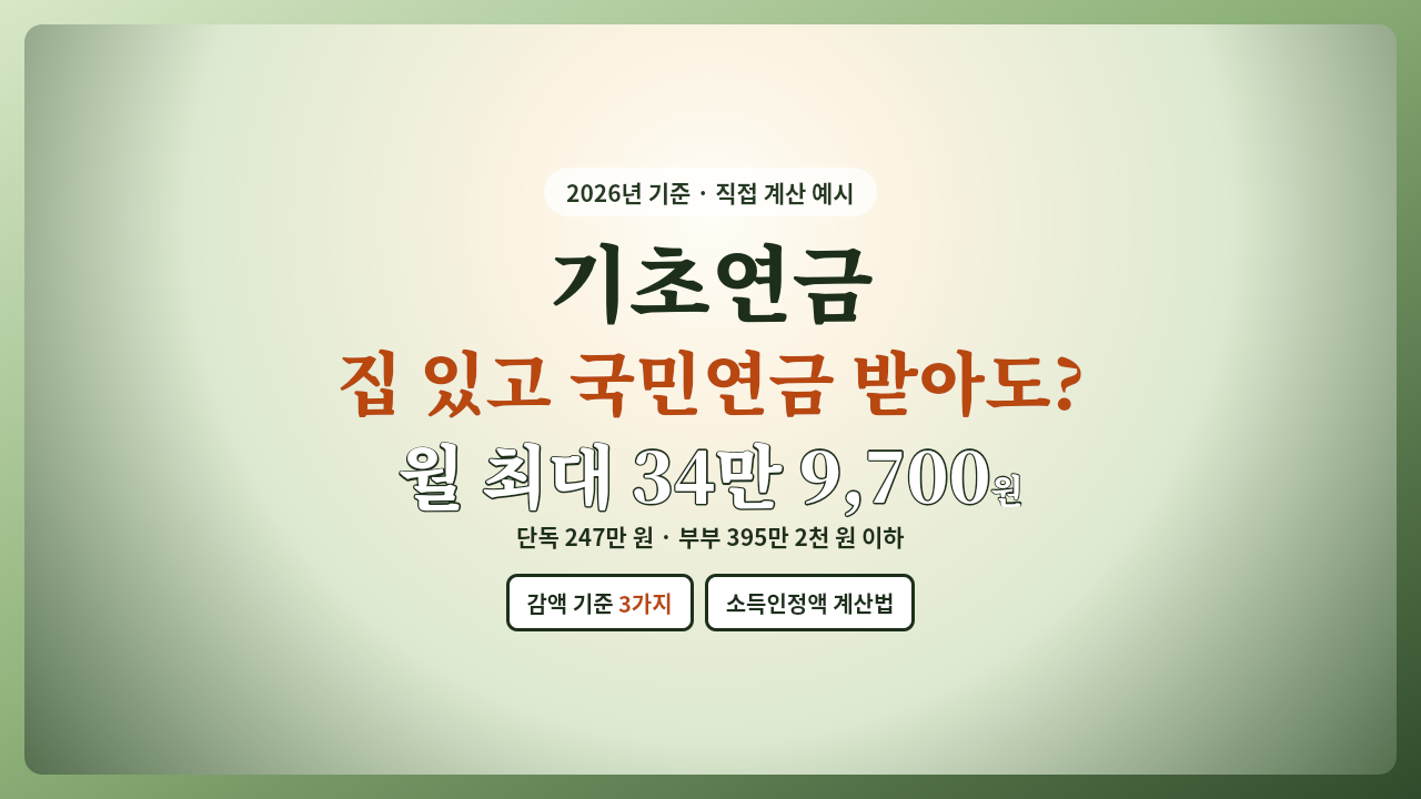2026 기초연금 수급 조건과 금액, 월 최대 34만 9,700원과 집&middot;국민연금이 있어도 받을 수 있는지 계산 예시