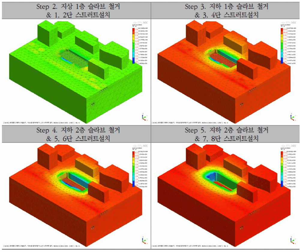 해체계획서 작성방법 5