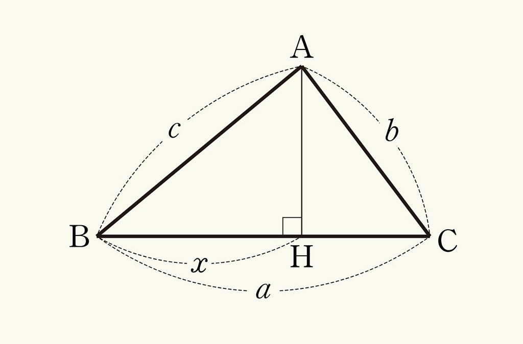 μΌκ°ν λμ΄ κ΅¬νλ λ°©λ² κ³΅μ μ½κ² μ΄ν΄νκΈ°