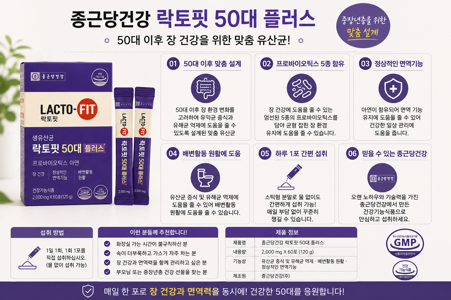 종근당건강 락토핏 50대플러스 섭취방법